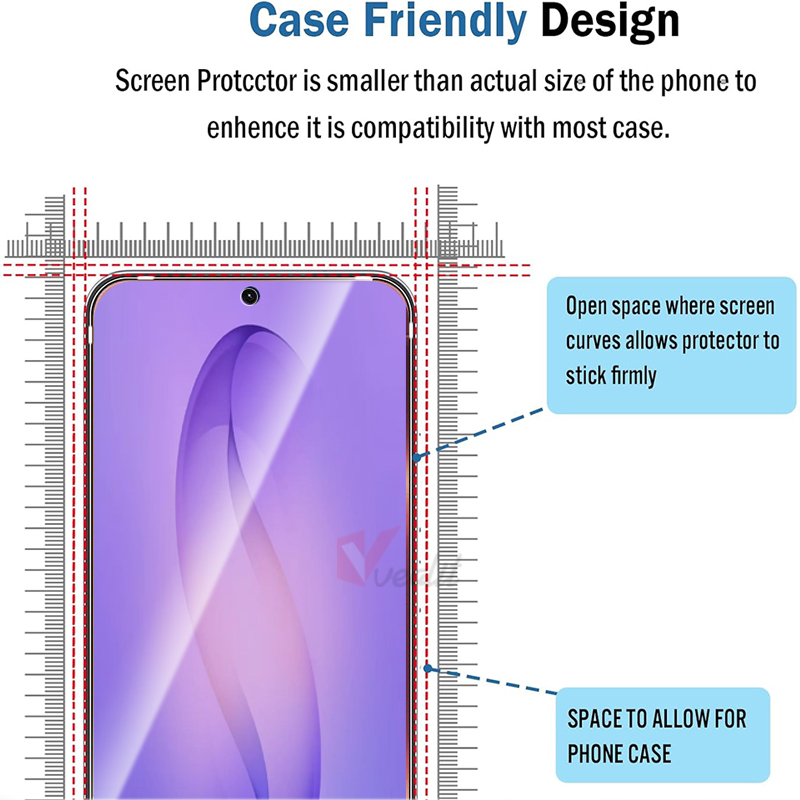 2-4pcs Anti Blue Light Protect - Anti Blue Light Film review and price