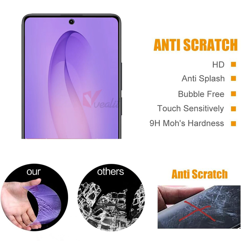 2-4pcs Anti Blue Light Protect - Anti Blue Light Film review and price