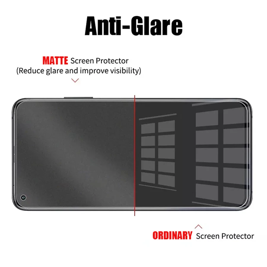 3D Curved Edge Full Cover Matt - Hydrogel Screen Protector review and price